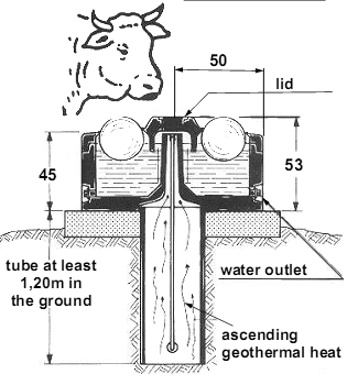 незамерзающая поилка SUEVIA 640