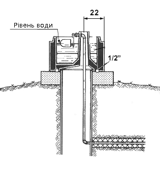 незамерзаюча поїлка SUEVIA 640 схема монтажу